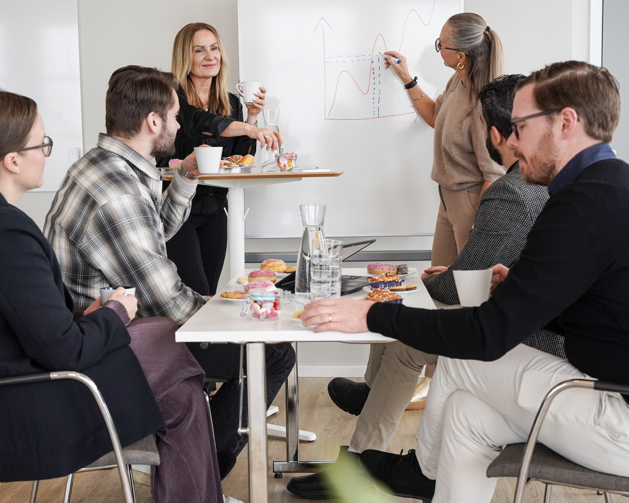 Fika Culture: Transforming Office Environments into Collaborative Hubs